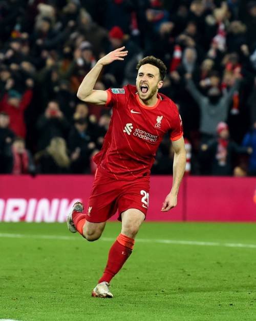 This Week in Sport: 27th December 2021 − 2nd January 2022